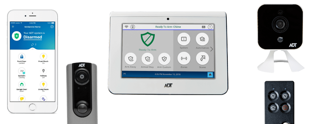security systems Palm Springs